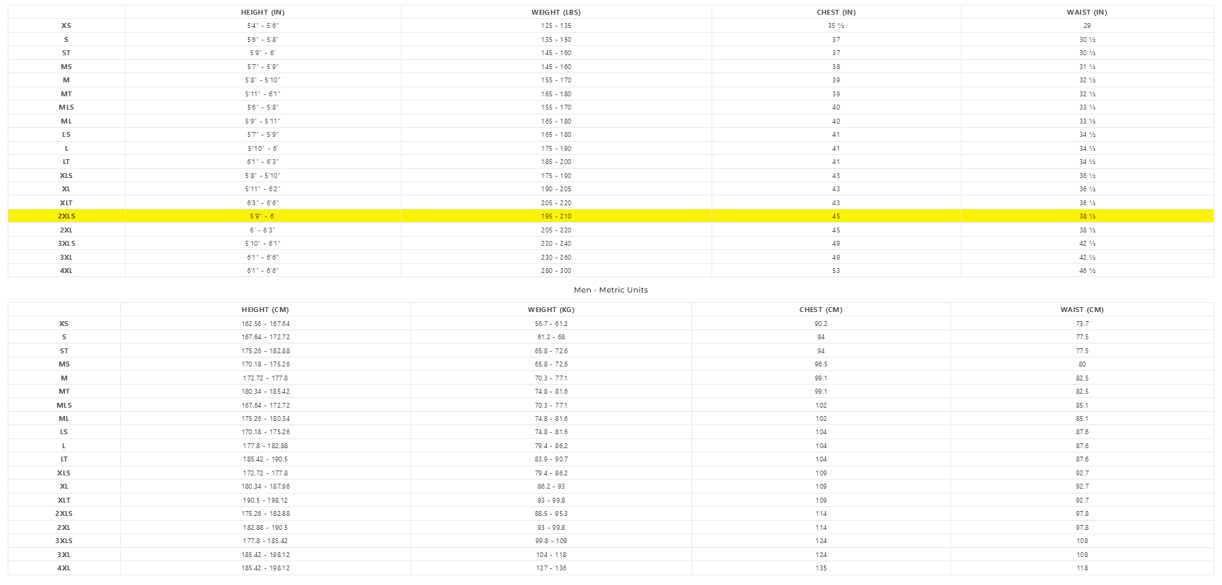 XCEL MENS WETSUITS 24 0 Size Chart